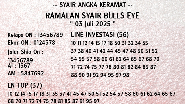 Prediksi Bulls Eye
