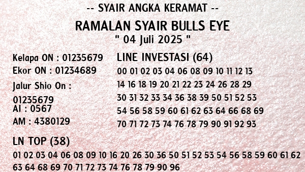 Prediksi Bulls Eye