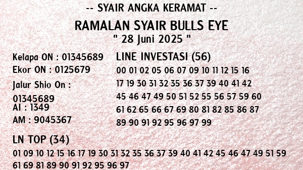 Prediksi Bulls Eye