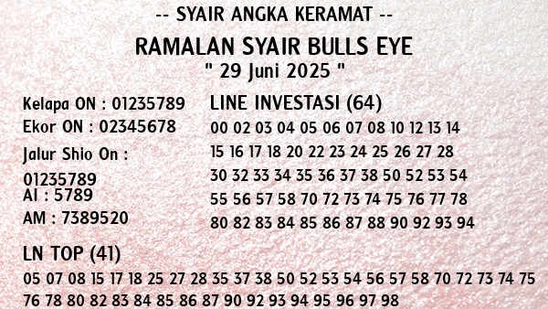Prediksi Bulls Eye