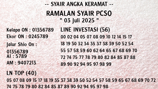 Prediksi Pcso