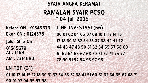 Prediksi Pcso