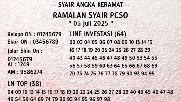 Prediksi Pcso