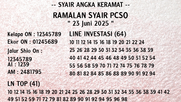 Prediksi Pcso