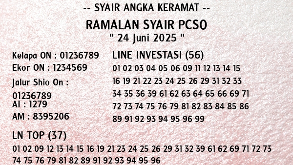 Prediksi Pcso