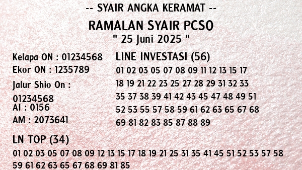 Prediksi Pcso