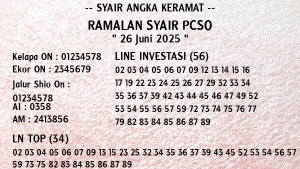 Prediksi Pcso
