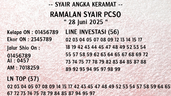 Prediksi Pcso
