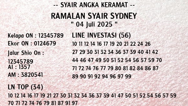 Prediksi Sydney