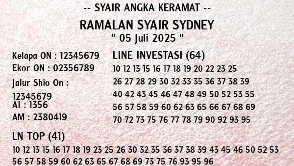 Prediksi Sydney