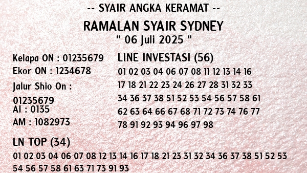 Prediksi Sydney