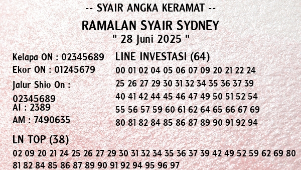 Prediksi Sydney