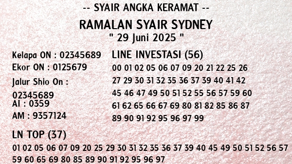 Prediksi Sydney
