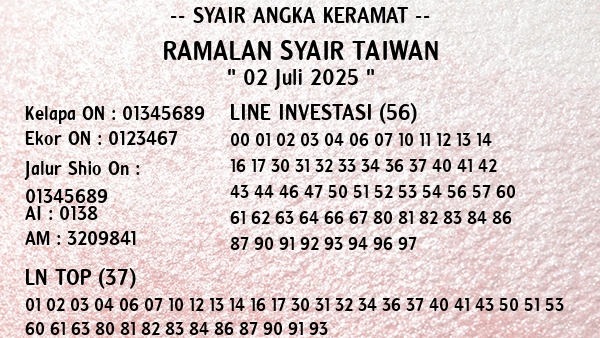 Prediksi Taiwan