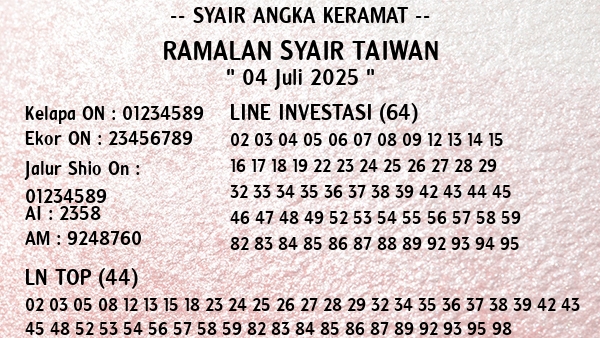 Prediksi Taiwan