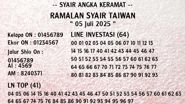 Prediksi Taiwan